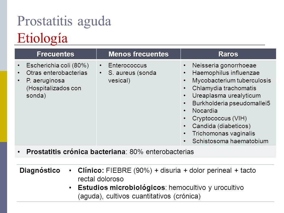 prostatitis aguda con metronidazol
